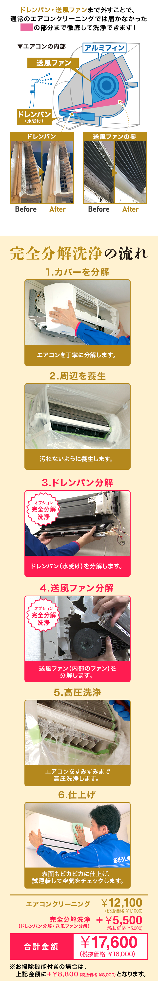 sp_bunkai02re sp_bunkai02re